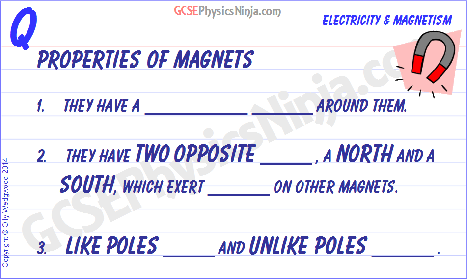 1. Properties of 1