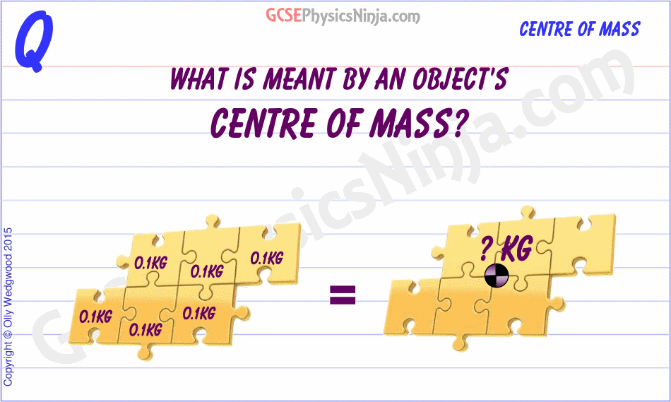 30. Centre of mass - GCSEPhysicsNinja.com