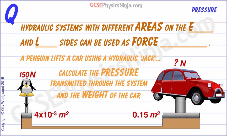 61. Hydraulic machines