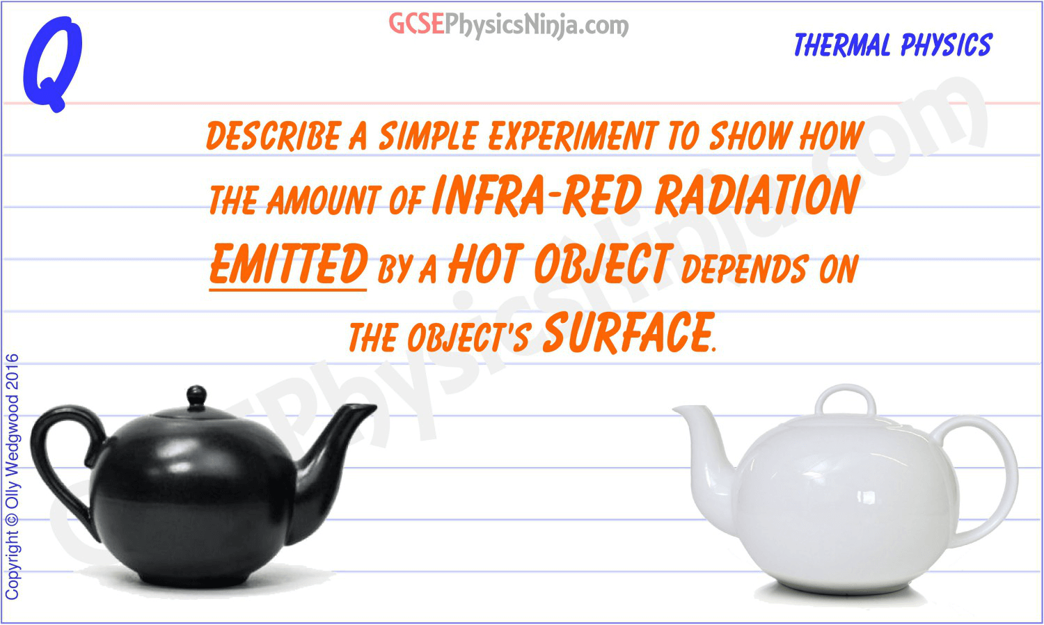22. Infrared emission experiment
