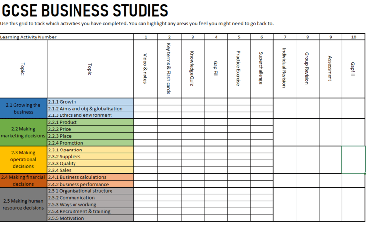 Edexcel GCSE Business The GCSE Toolbox