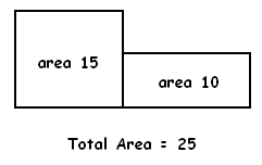 1.1 Let's be clear: What do we mean by AREA? | G'Day Math