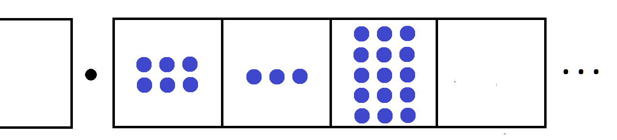 8.4 Multiplying and Dividing Decimals G'Day Math