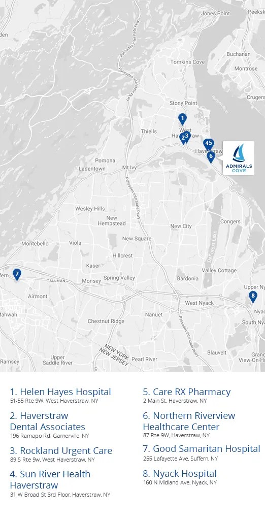 Admirals Cove GDC Rentals