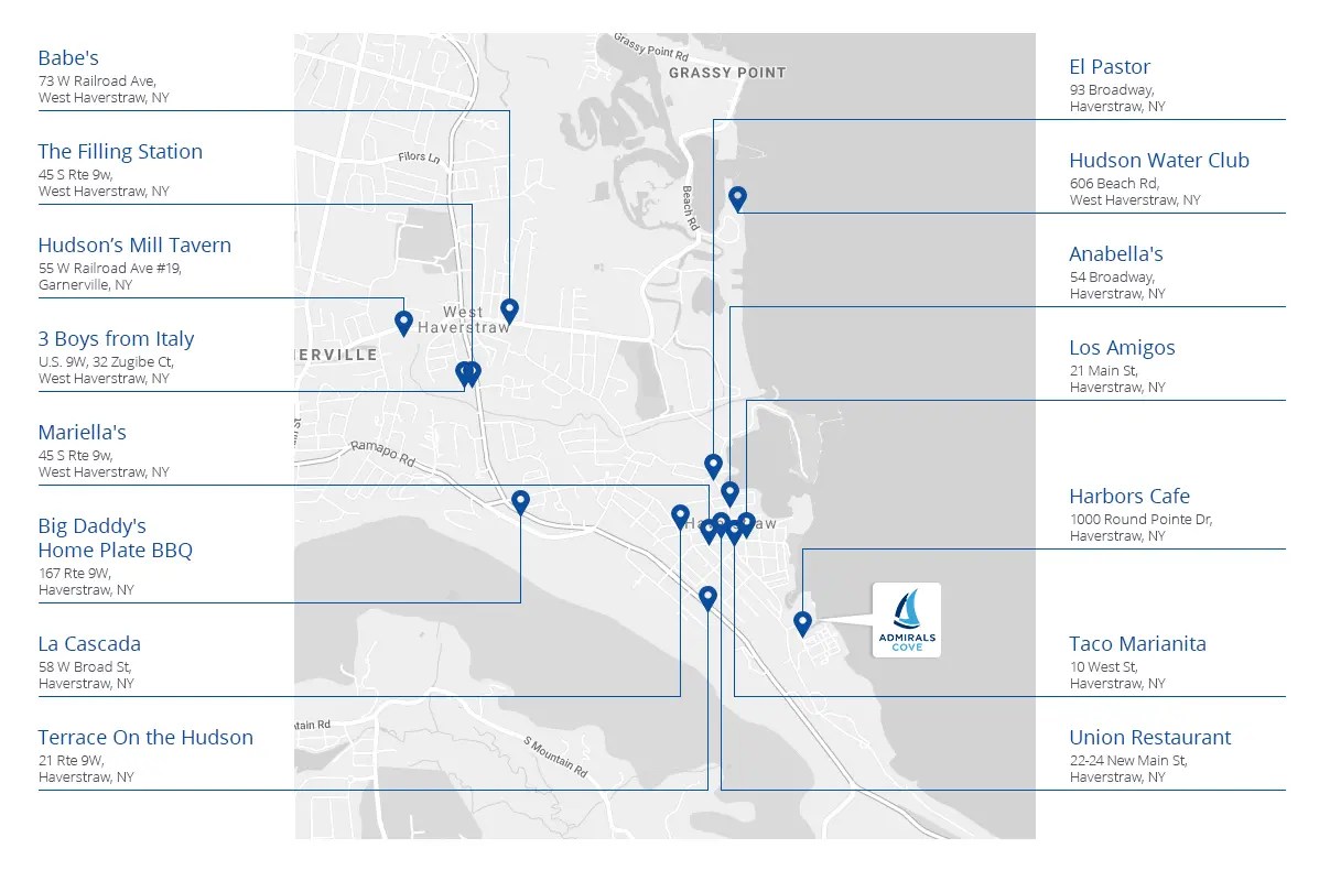 Admirals Cove GDC Rentals
