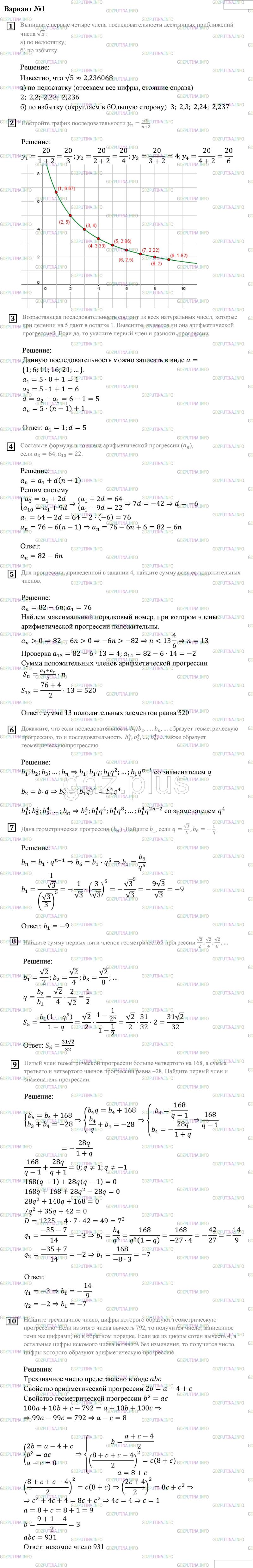 Контрольная работа 4 № 1, Вариант 1 ГДЗ по Алгебре 9 класс Мордкович
