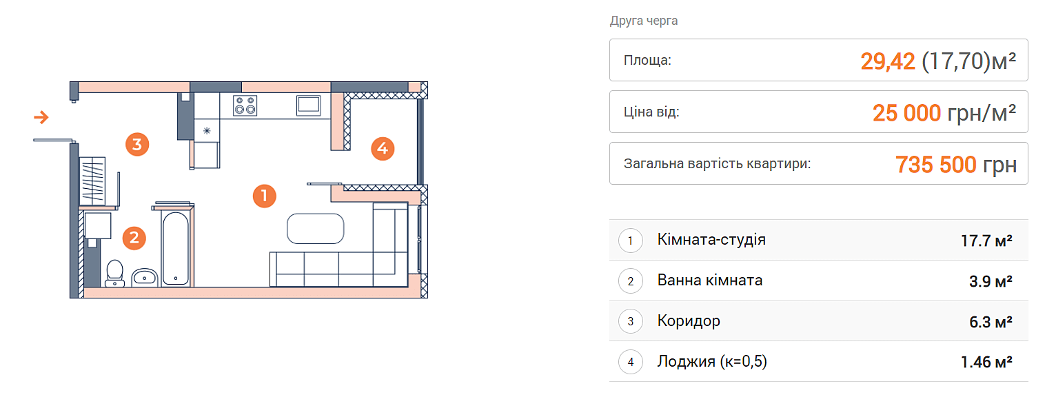 Четыре года спустя ЖК «Оранж Сити» Блог о новостройках