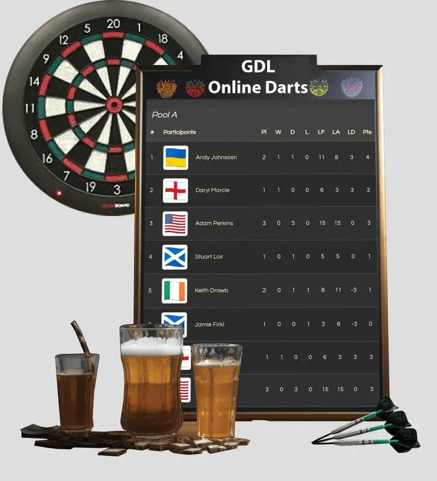 GDL180 The Home of Online Darts