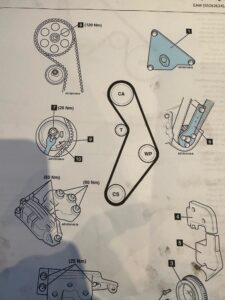 Jeep Renegade 1.4 Timing Belt replacement | GDL Automotive | Mechanic