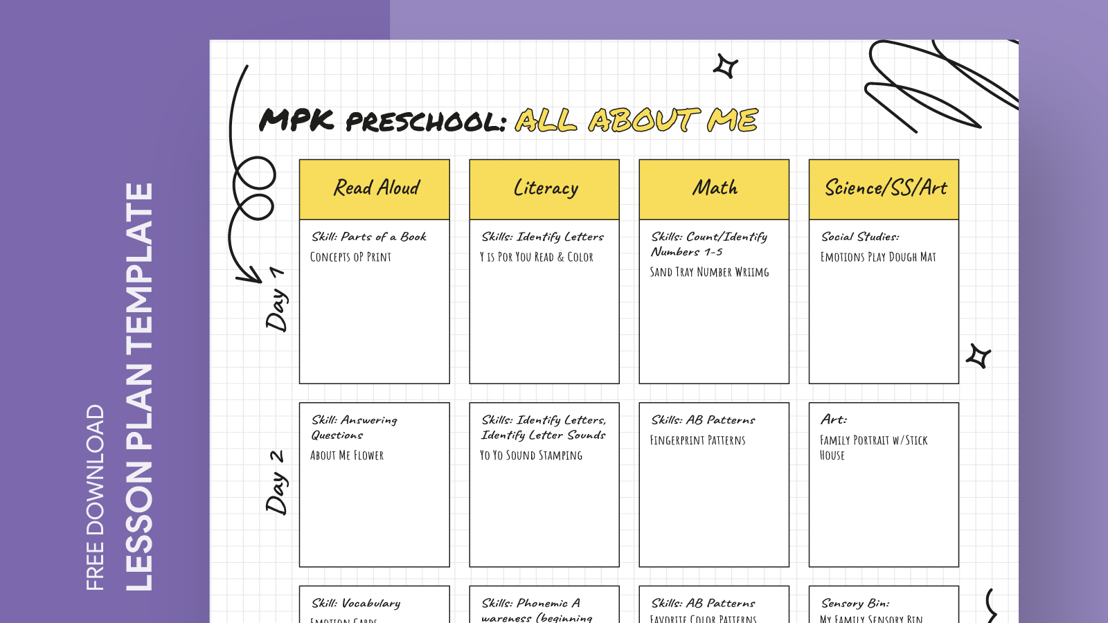 Preschool All About Me Lesson Plan Free Google Docs Template gdoc.io