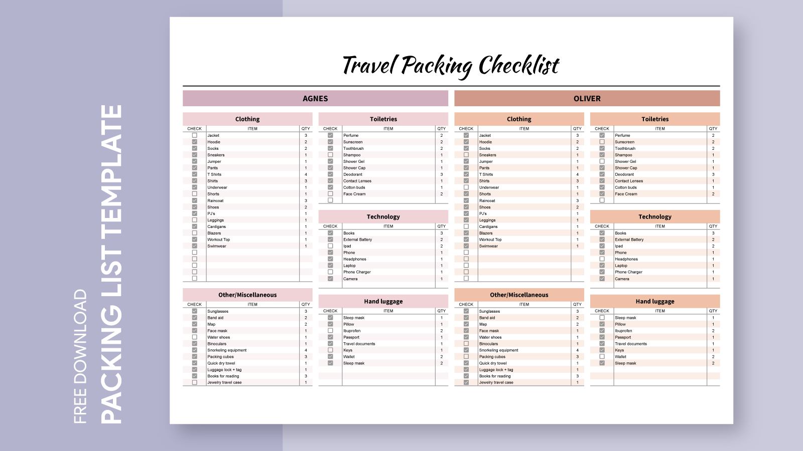 Travel Packing Checklist Free Google Sheets & Excel Template gdoc.io