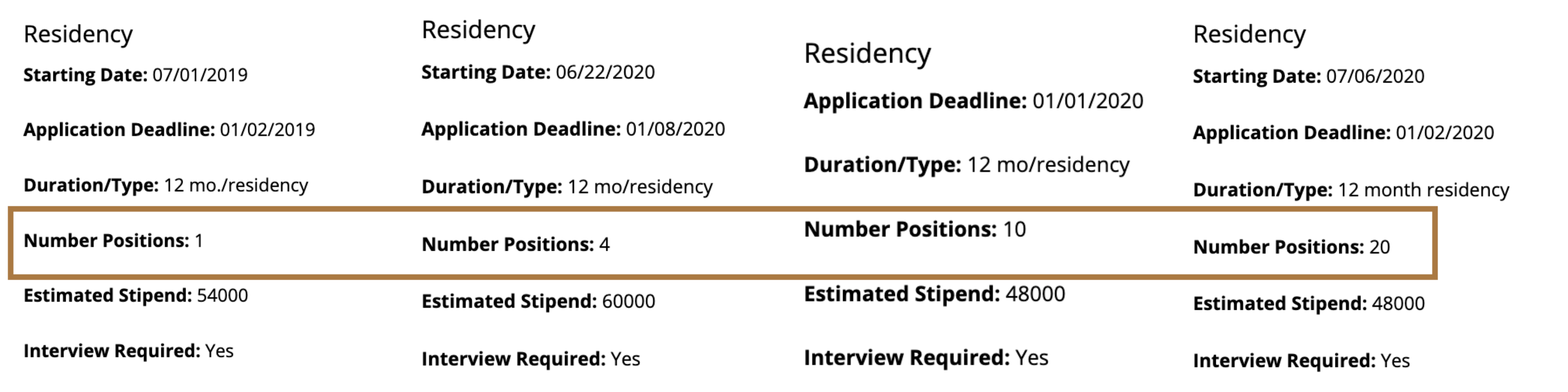 The Number of Coresidents in a PGY1 Pharmacy Residency Why it’s