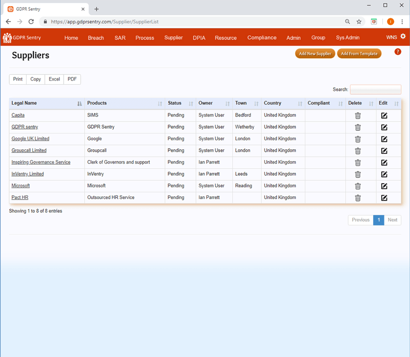 Sentry Online GDPR Compliance Online GDPR Sentry