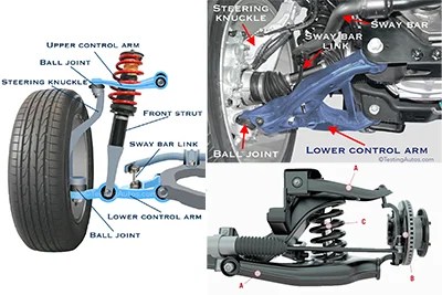 How Much Does Control Arm Replacement Cost