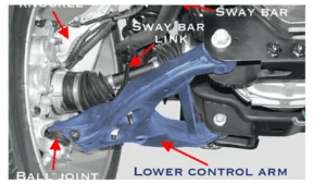 How to Replace Lower Control Arm?