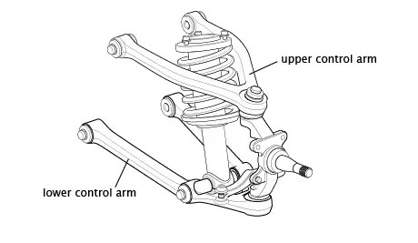 What Is a Lower Control Arm: Guide to Its Role in Vehicle Suspension