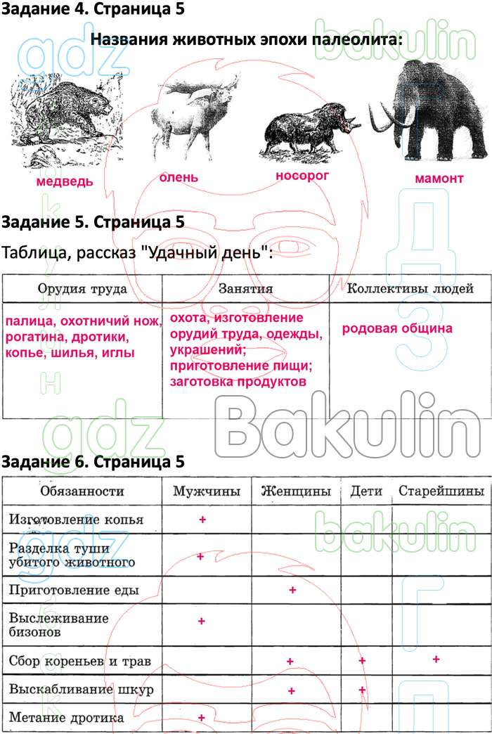 ГДЗ Кубановедение 5 класс Науменко, Хачатурова Рабочая тетрадь, Решение