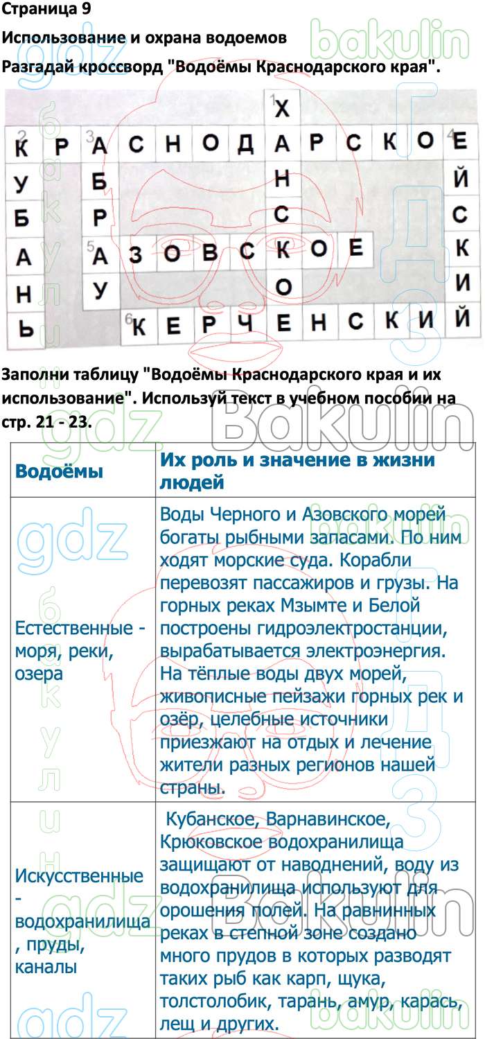 ГДЗ Кубановедение 4 класс Науменко, Матвеева Рабочая тетрадь, Решение