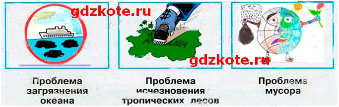 ГДЗ 4 класс. Окружающий мир. Плешаков, Крючкова. Рабочая тетрадь. Часть