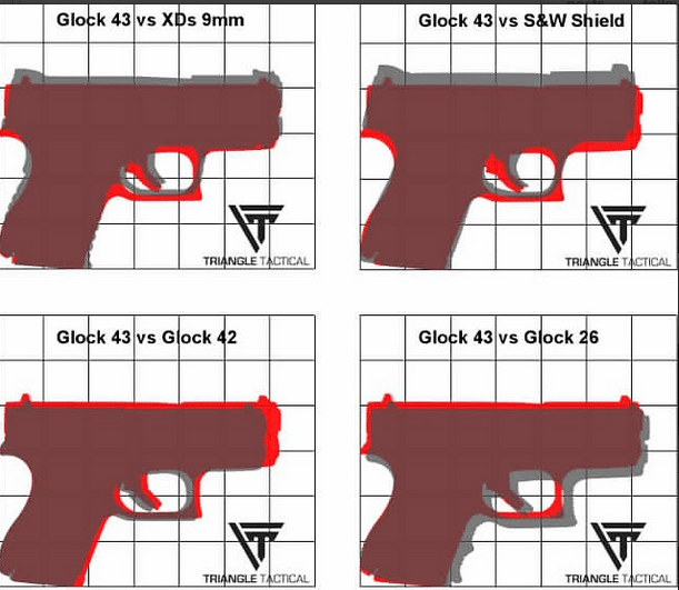 Should I buy a Glock 43 or S&W M&P Shield 9mm Pocket Pistol Compared