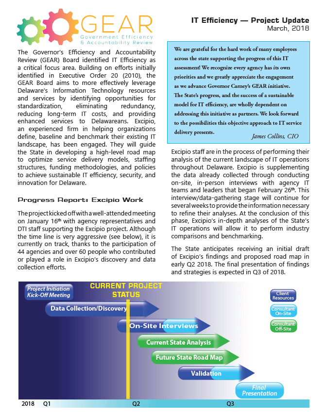 IT Efficiency Project Update Government Efficiency and