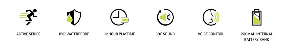 braven stryde 360 voice control