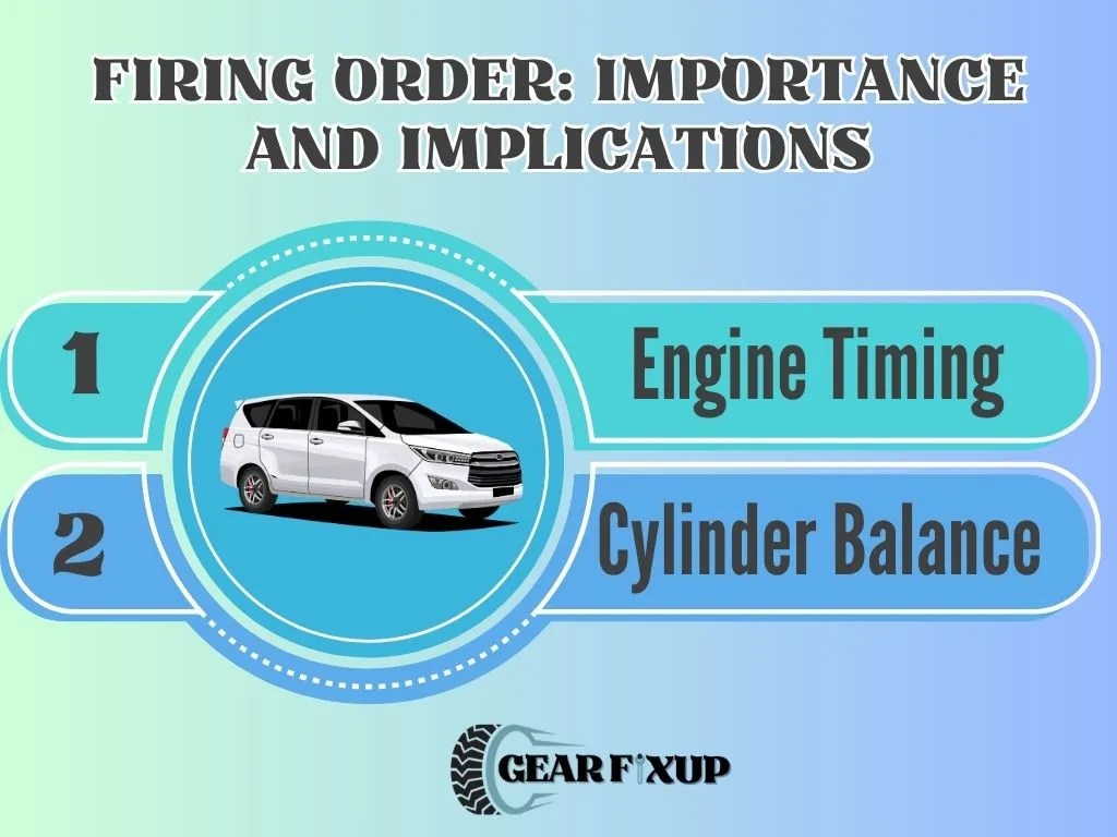 Honda Odyssey's 3.5 Firing Order - The Engine's Rhythmic Heart