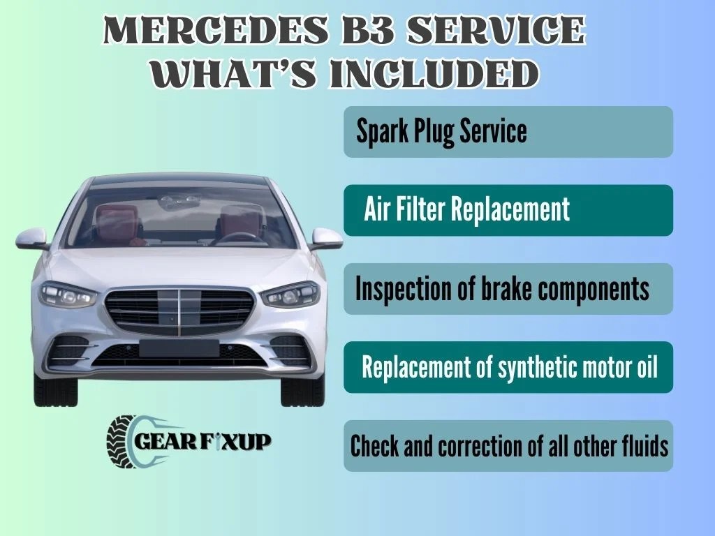 Mercedes B3 Service [What Is Included & Checklist, Cost]