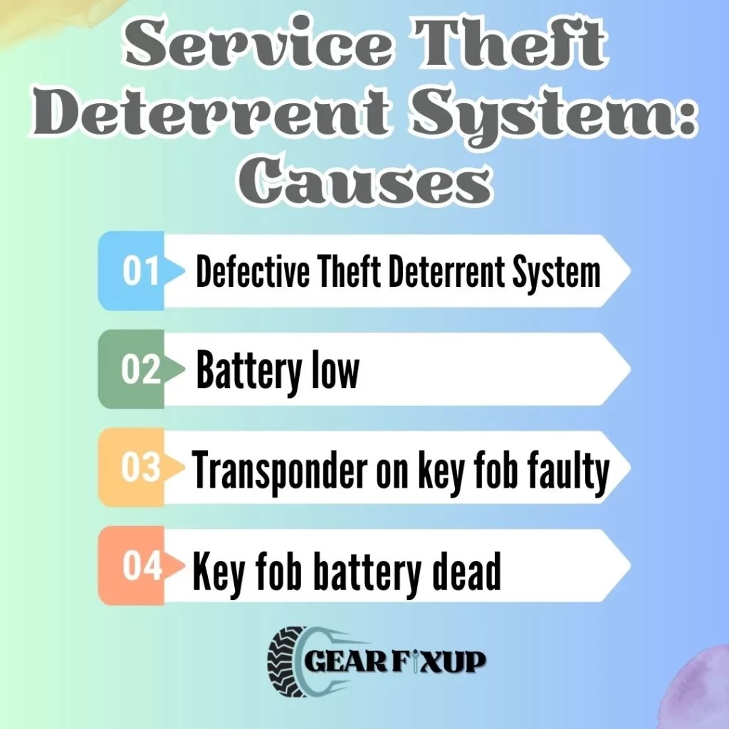 Service Theft Deterrent System Reasons And Solution