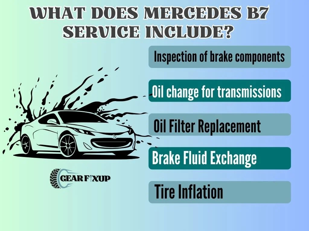 Mercedes B7 Service [What Is Included & Checklist, Cost]