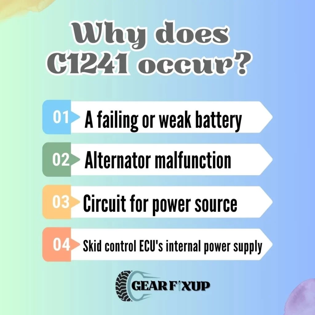 Toyota C1241 DTC Code Causes & Solutions