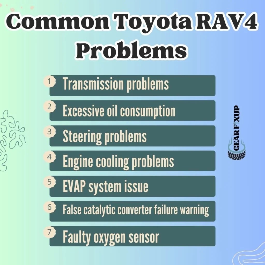 Best & Worst Toyota RAV4 Years (Problems To Avoid)