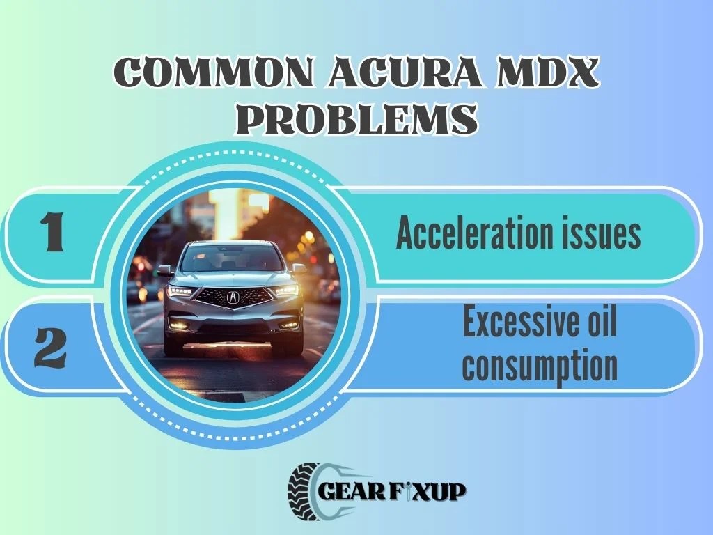 The Best & Worst Acura MDX Years [Models]