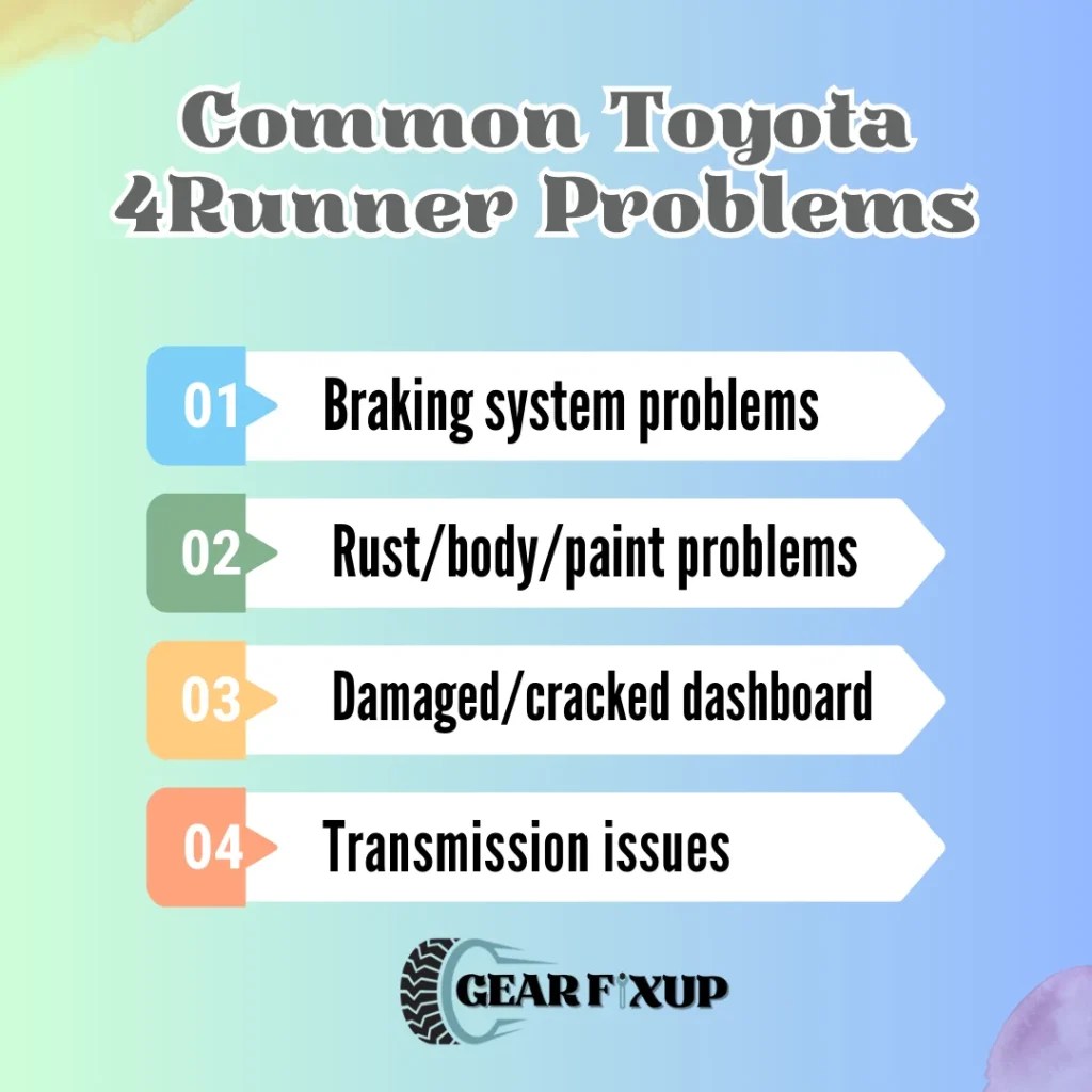 The Best & Worst Toyota 4Runner Years [Models]