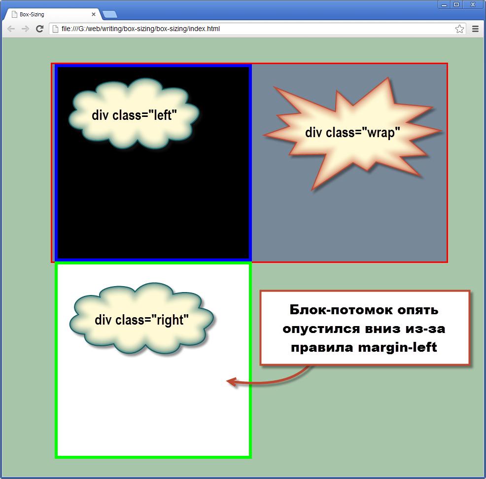 Вычисление ширины блока через boxsizing Zencoder