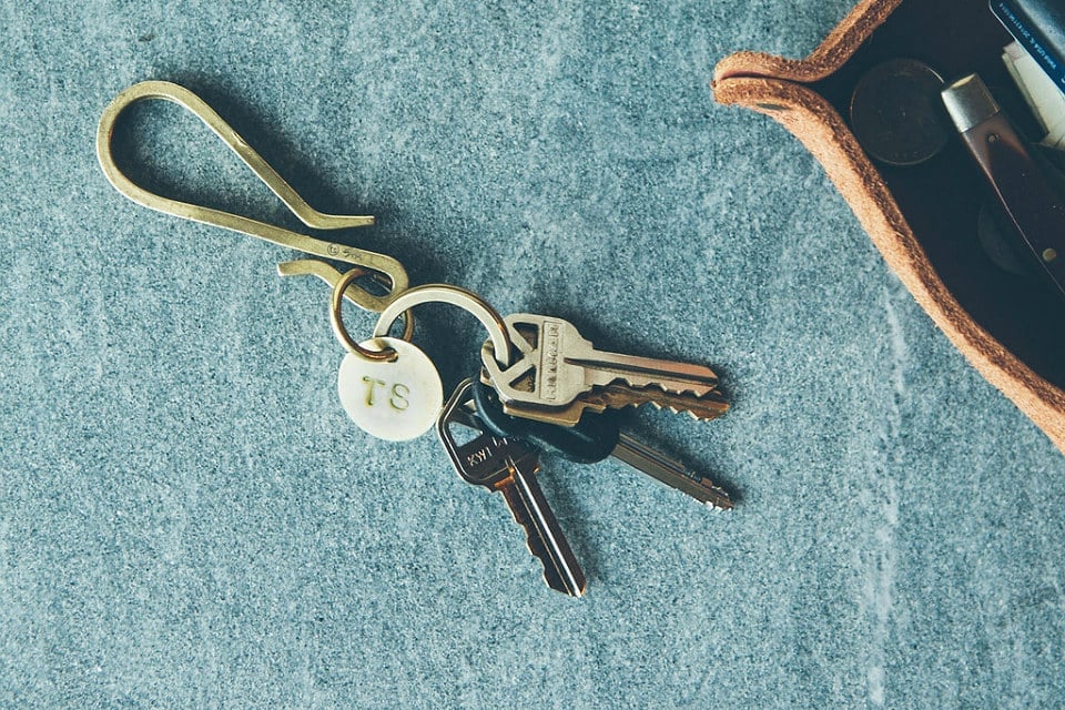 20 Brass EDC Essentials GearMoose