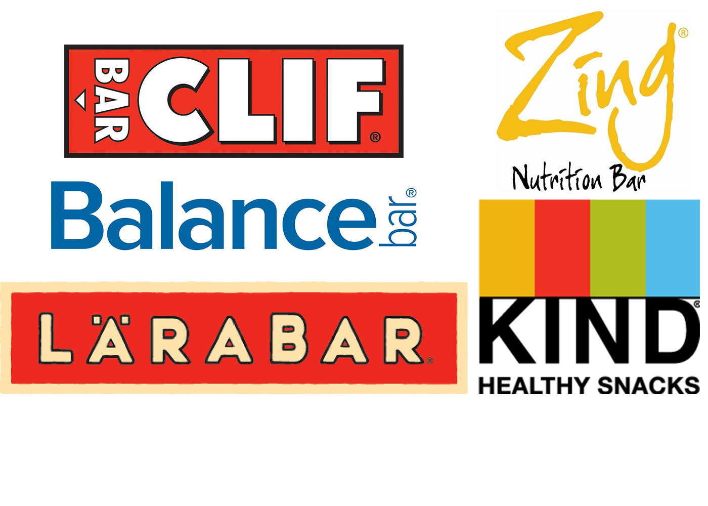 Best Energy Bars for Hiking GEAROGRAPHY