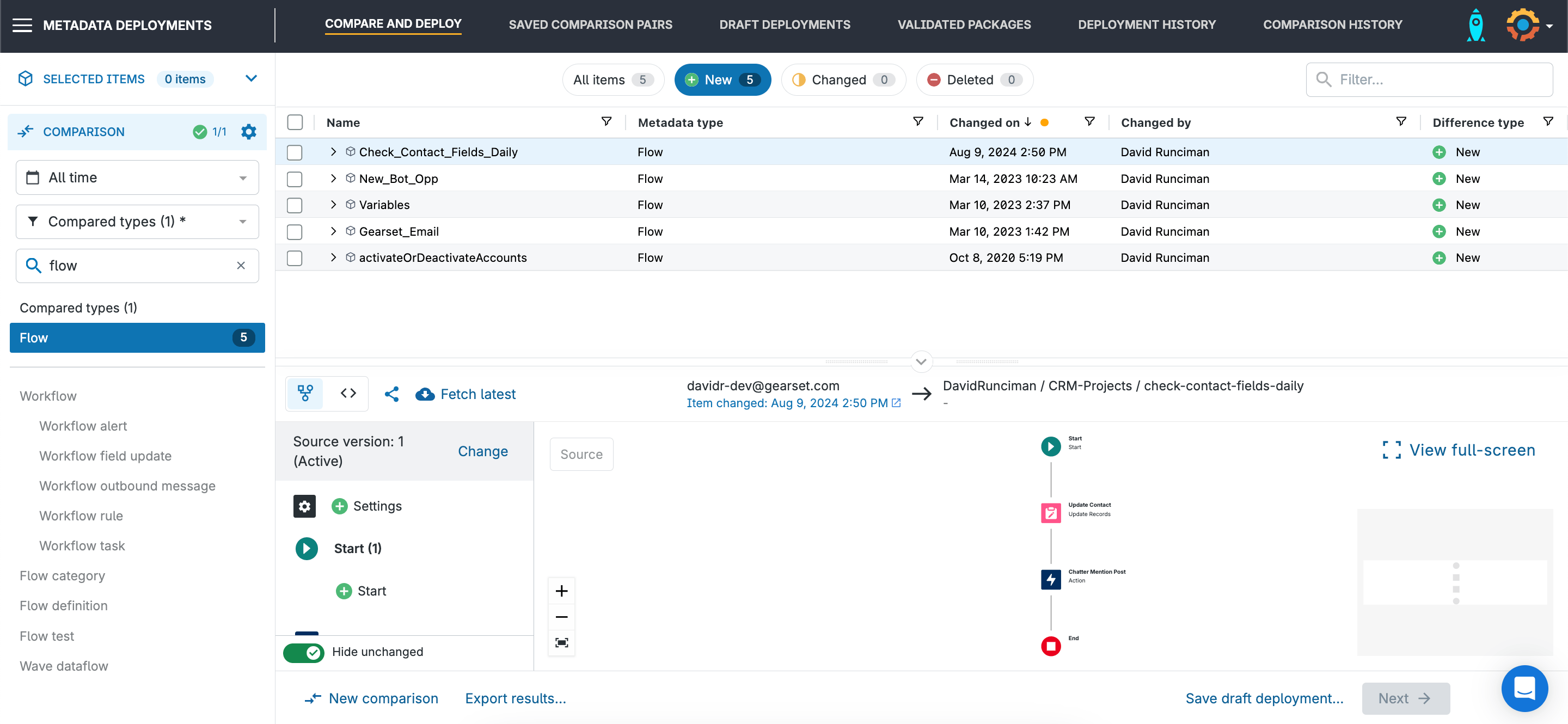 How to create and deploy a Salesforce scheduletriggered flow The