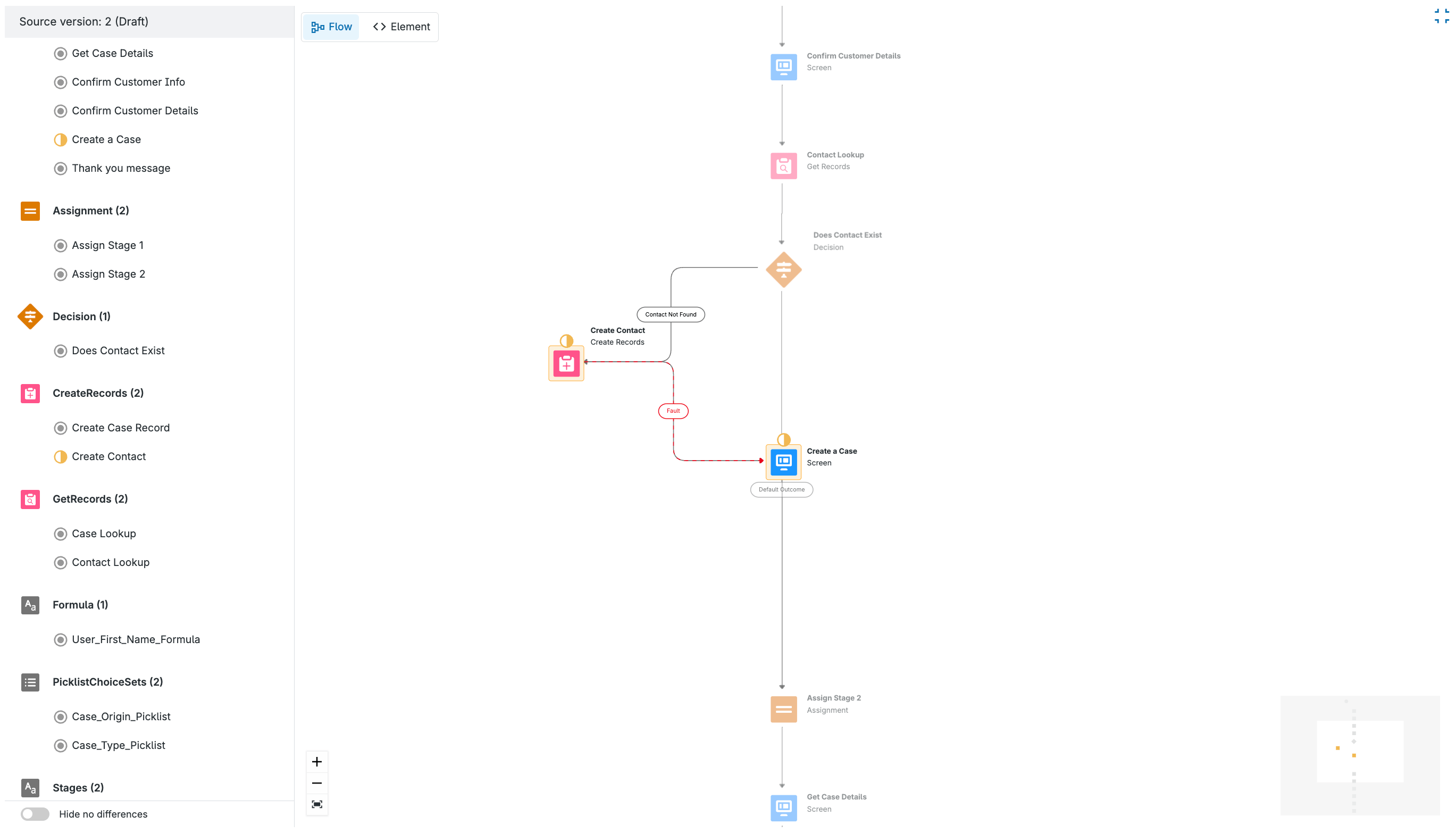 How to deploy Flows in Salesforce The complete Salesforce DevOps