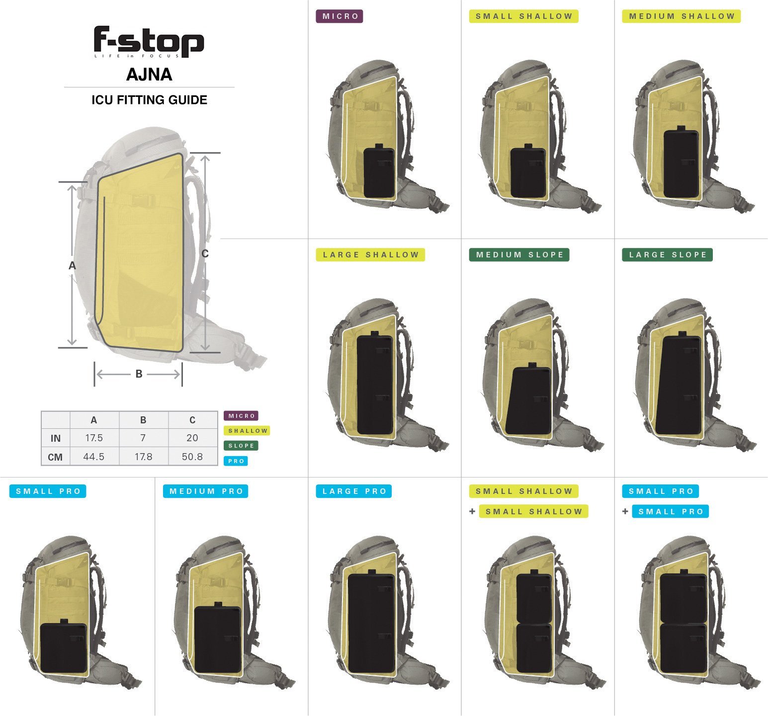 **Essential Set** USA Fstop Professional Camera Backpack Ajna 40L