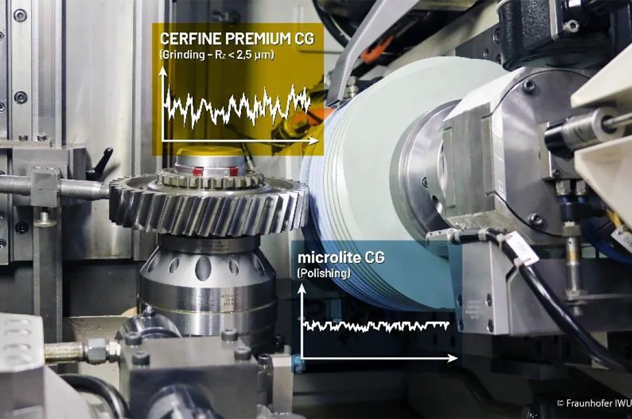 Pushing it to the Limit High Speed Manufacturing of Gears with