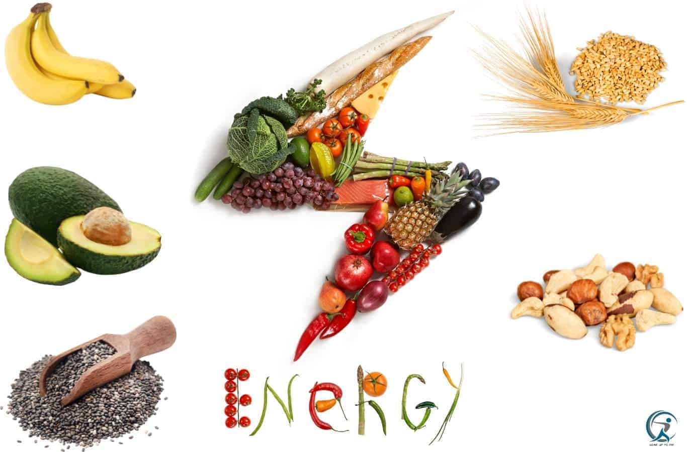 Healthy food to boost your energy levels Gear Up to Fit