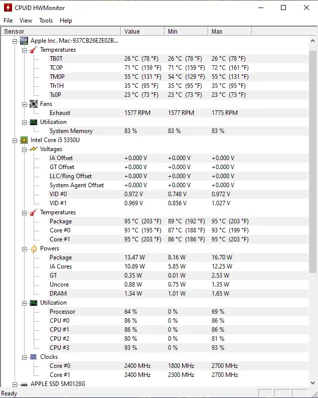 4 Best Laptop Cooling Free Software for Windows 11/10