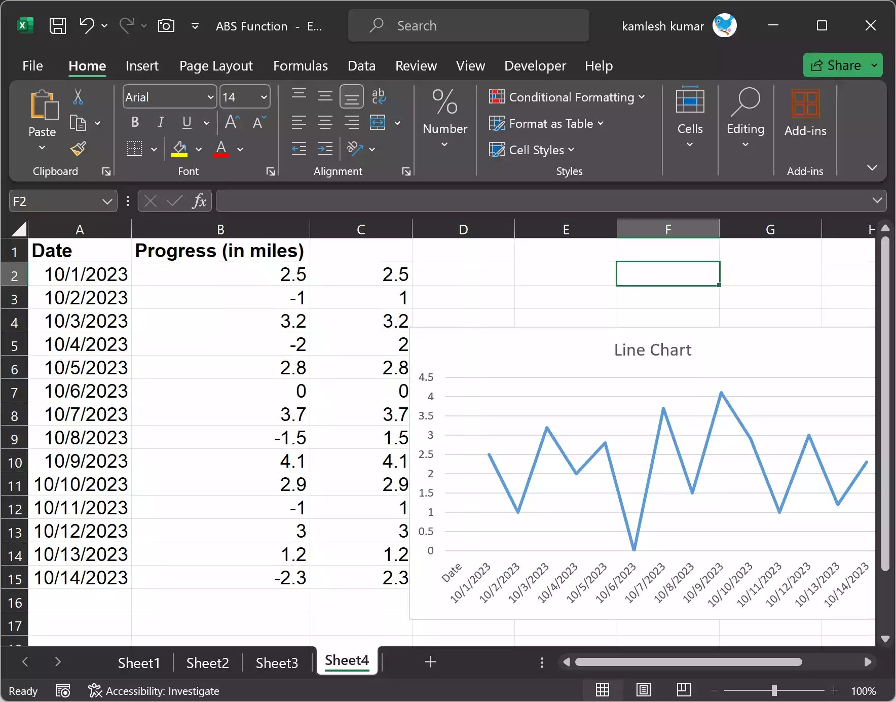How to Use the ABS Function in Excel? Gear Up Windows