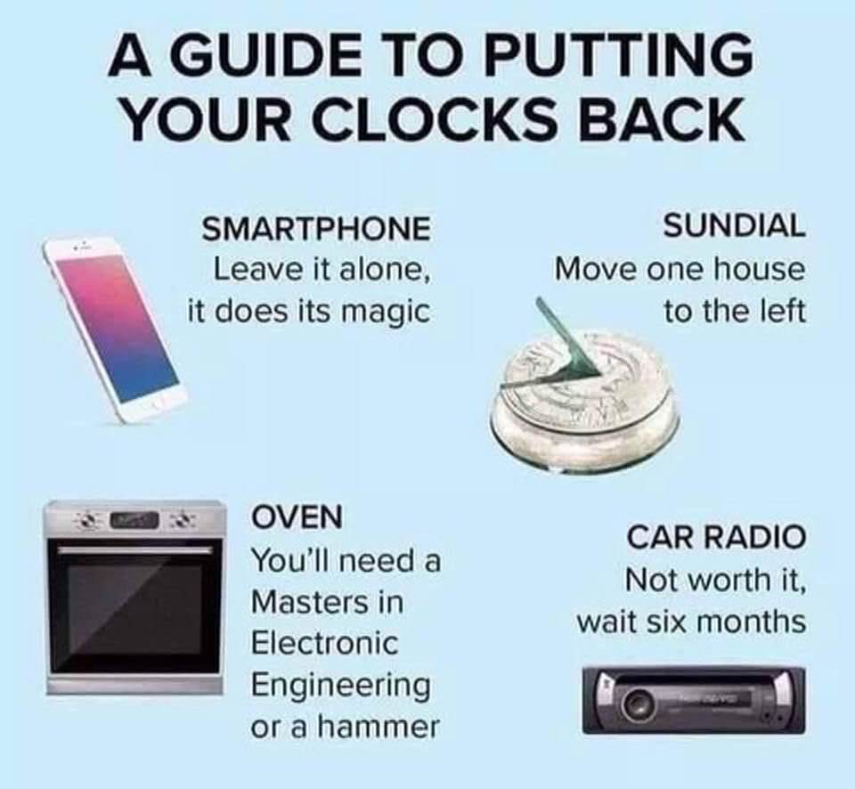 A guide to putting your clocks back.. Geaux Ask Alice!