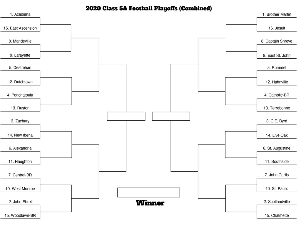 It's Time To Bring The LHSAA Back Together The Playoff Unification