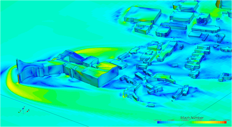 Air Quality & Dispersion Modeling Tools/Studies (CALPUFF, AERMOD)