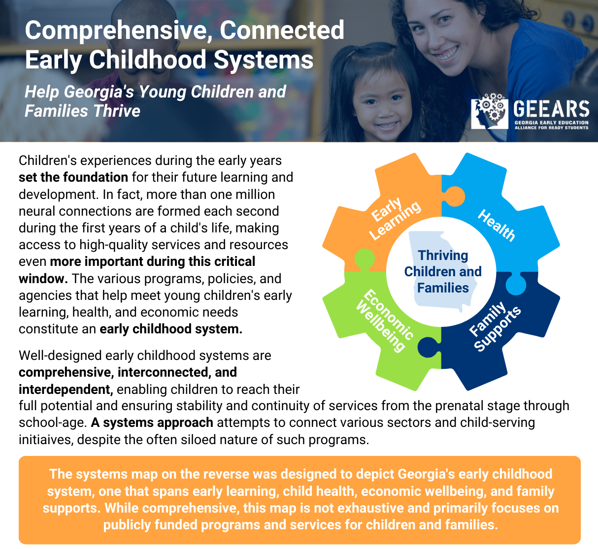 Early Childhood Systems Map GEEARS