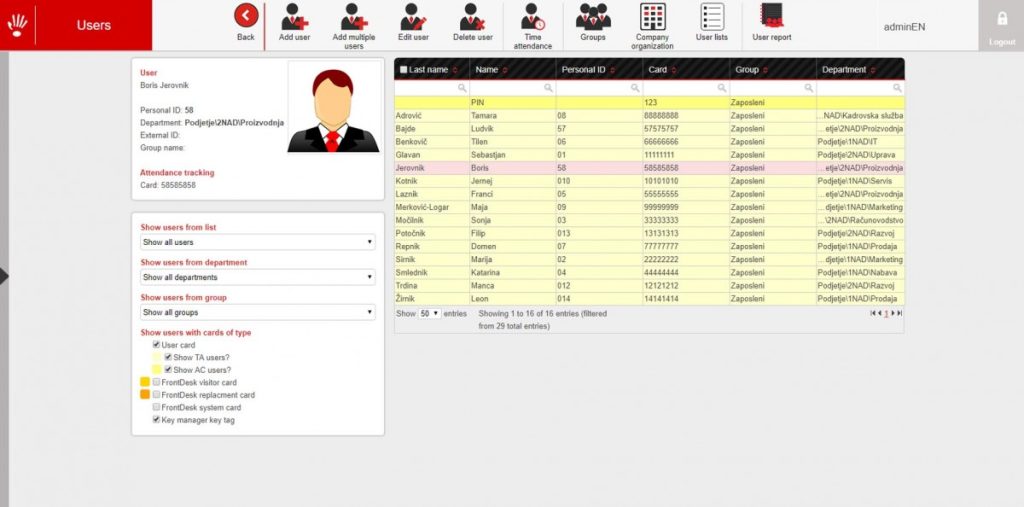 A short introduction to… Physical access control system (PACS) ASI