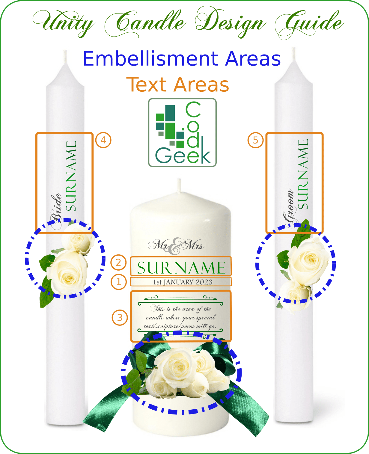 Unity Wedding Candle Set Small 3 pcs GeekCode